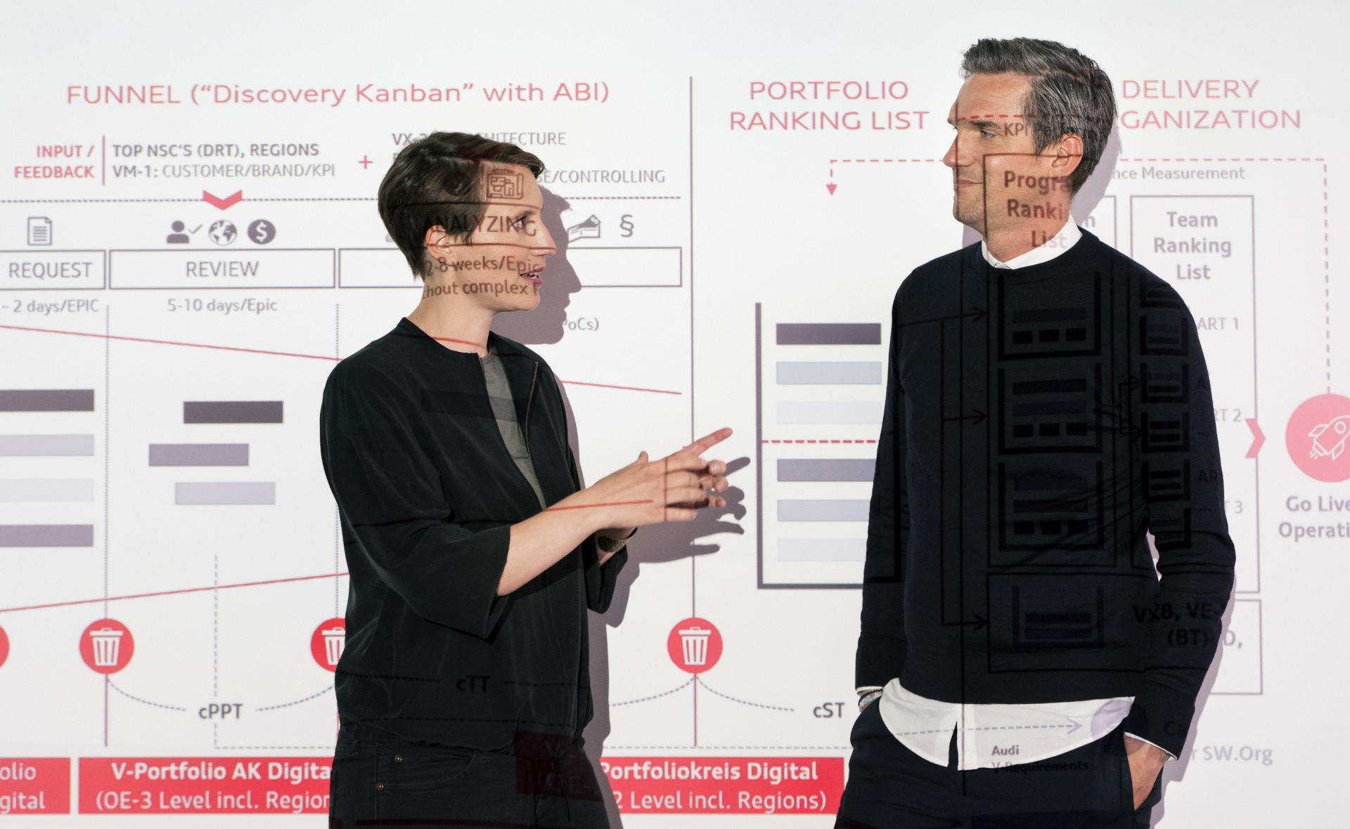 Annegret Maier and Boris Meiners stand talking in front of a large screen.